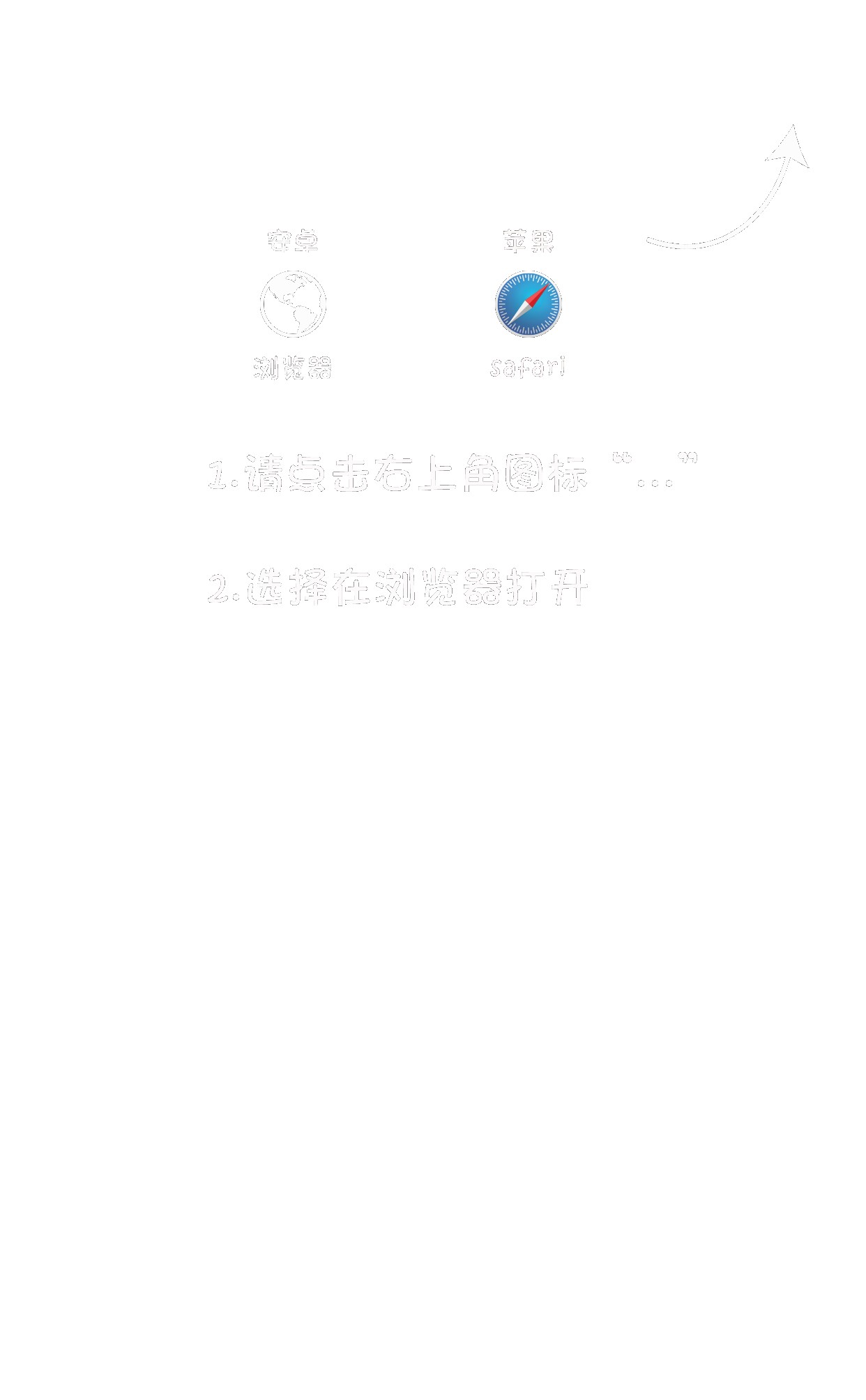 浮窗圖片